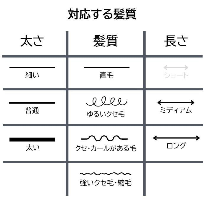 デンマン D38 パワーパドル ジャーマンシェパード