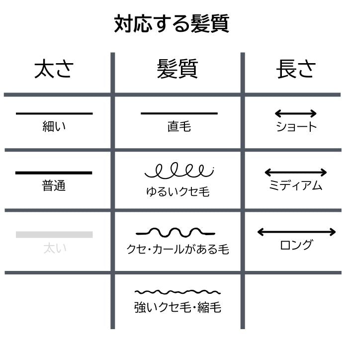 デンマン D95 ウェットディタングラー ピンククラッシュ – デンマン