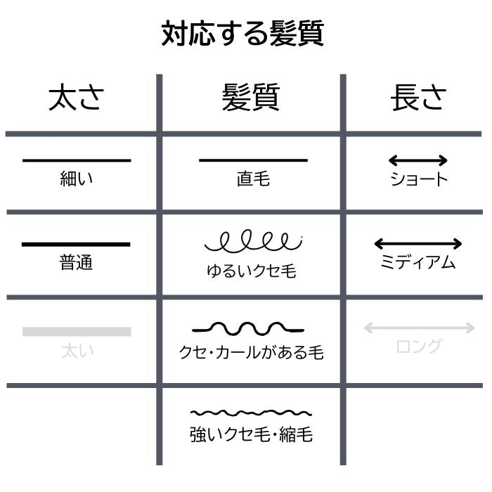 公式】デンマン D6 ビーバップ ハンディ ディタングラーブラシ ピンク